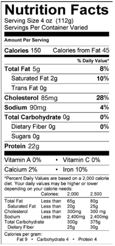 Hickory Smoked Turkey Breast Nutrition Panel